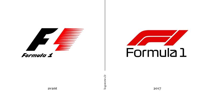 Rebranding : quand et comment réussir son changement d'identité